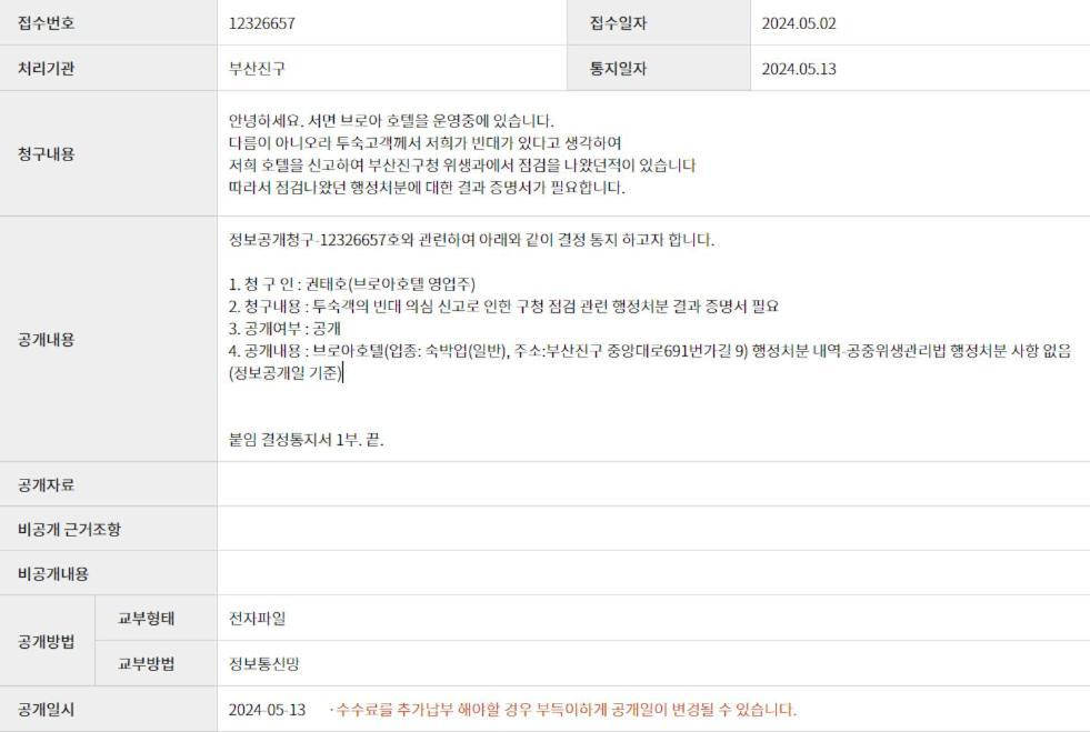 Busan Seomyeon Broa Hotel Kültér fotó